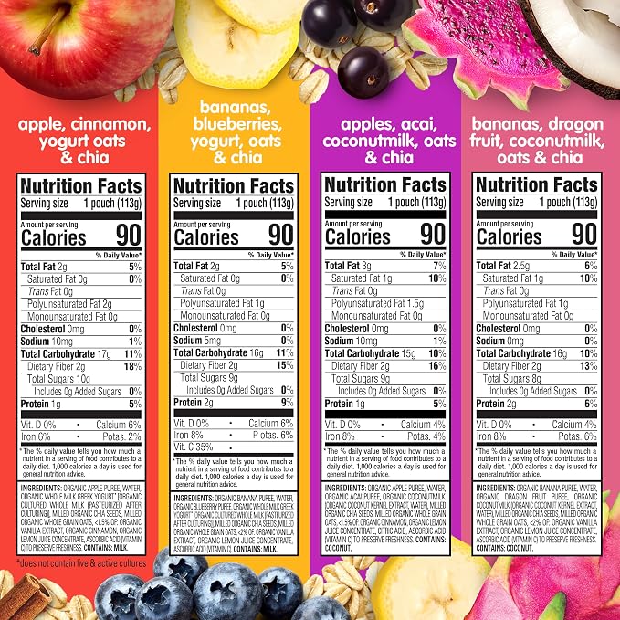 Happy Tot Organics Stage 4 Baby Food Pouches, Gluten Free, Super Morning Fruit - Image 2