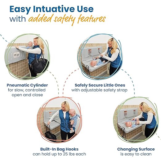 ECR4Kids Horizontal Wall-Mounted Changing Station, Baby Changer - Image 5