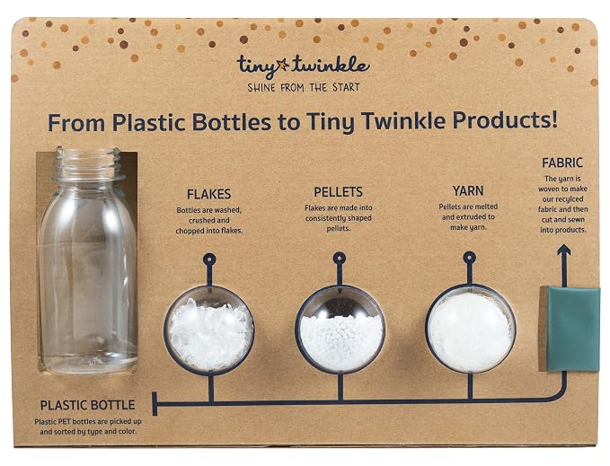 Tiny Twinkle Short Sleeve Apron Baby & Toddler Bib - Image 7