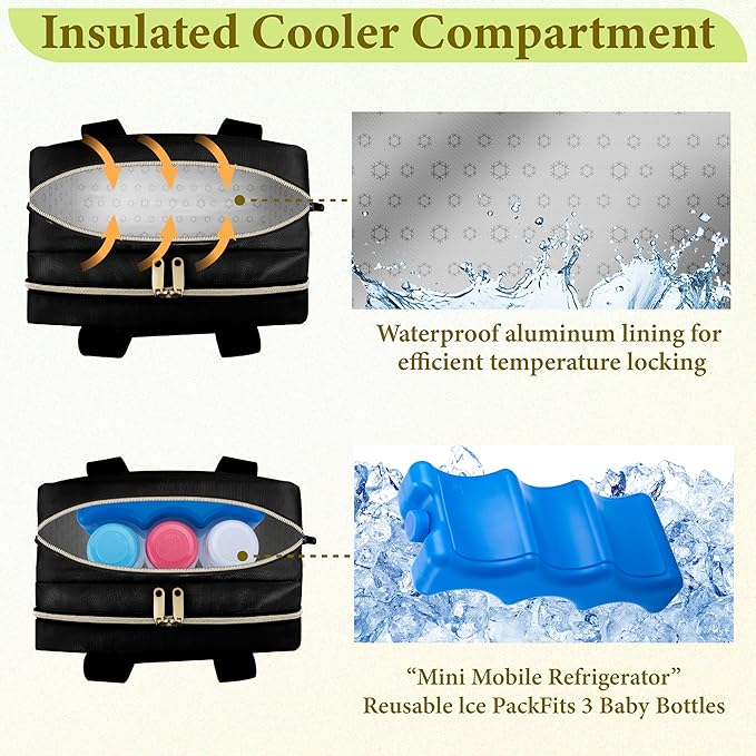 Breastmilk Cooler Bag with Ice Pack, Wearable Breast Pump Storage Bag, - Image 2