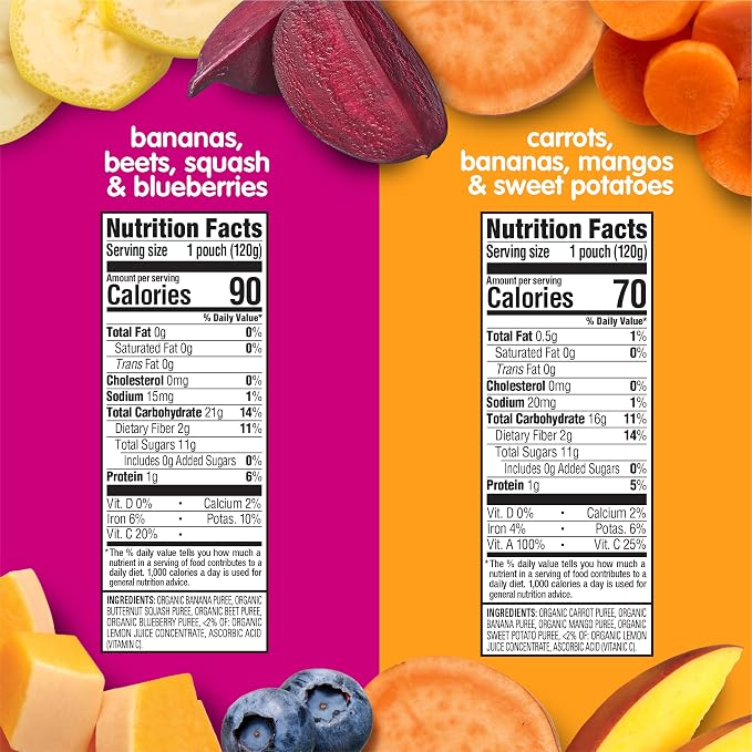 Happy Tot Organics Stage 4 Baby Food Pouches, Gluten Free, Vegan Snack - Image 5
